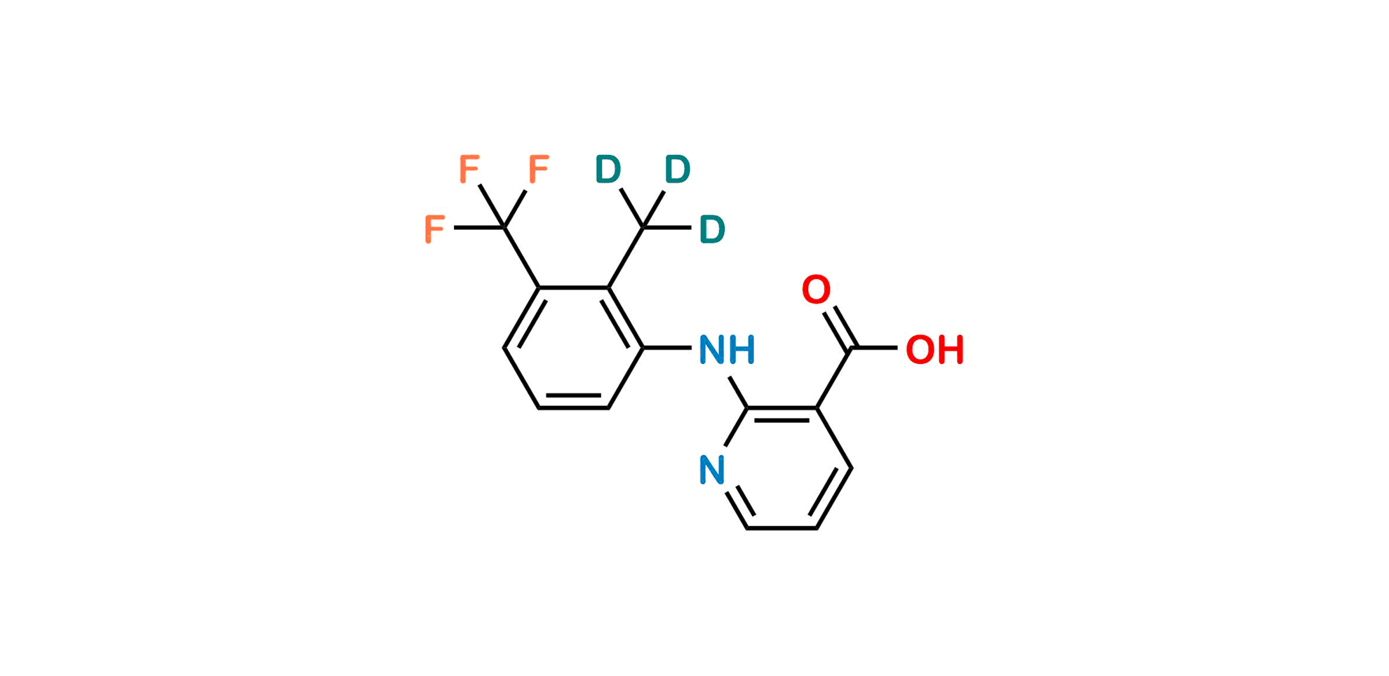 Flunixin D3
